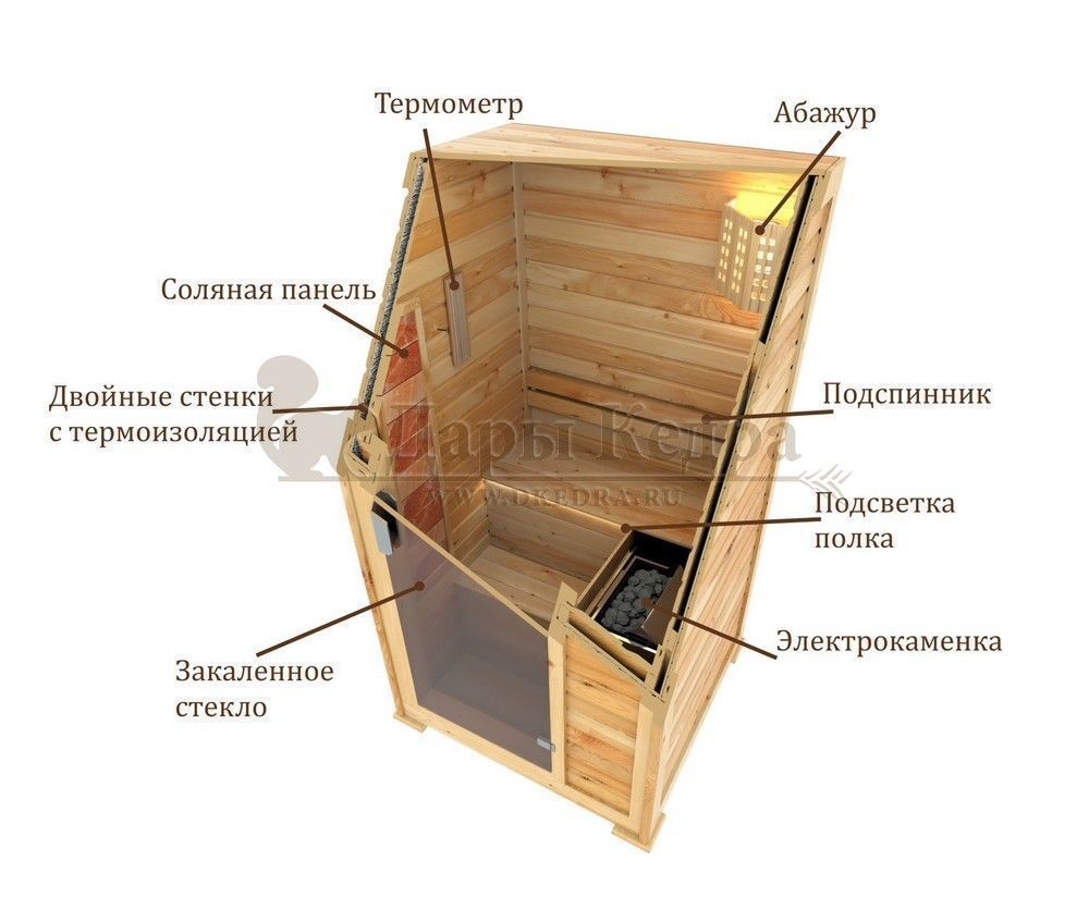 Одноместная угловая финская сауна кабина из кедра + печь SAWO (Финляндия)